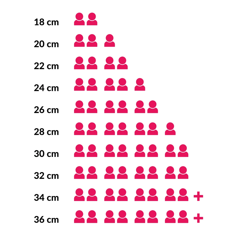 Le Creuset Braadpan Signature - Ovaal - Bamboo - ø 29 Cm / 4.7 Liter 6 Le Creuset Braadpan Signature - Ovaal - Bamboo - ø 29 Cm / 4.7 Liter - Afbeelding 6
