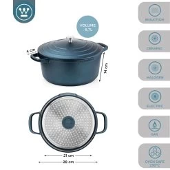 Westinghouse Braadpan Performance - Bravery Blue - ø 28 Cm / 6.7 Liter -Keukenbenodigdheden Winkel WCCC0095028BL 3