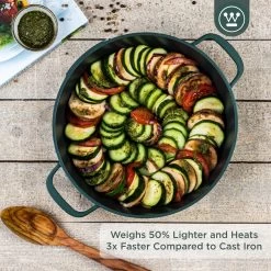 Westinghouse Hapjespan Performance - Gracious Green - ø 32 Cm / 5.8 Liter - Standaard Anti-aanbaklaag -Keukenbenodigdheden Winkel WCCC0095L28SG 2 1