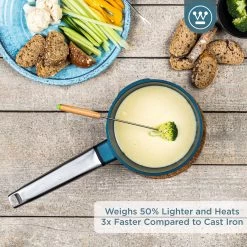 Westinghouse Steelpan Performance - Bravery Blue - ø 18 Cm / 1.9 Liter -Keukenbenodigdheden Winkel WCSP0095N18BL 2